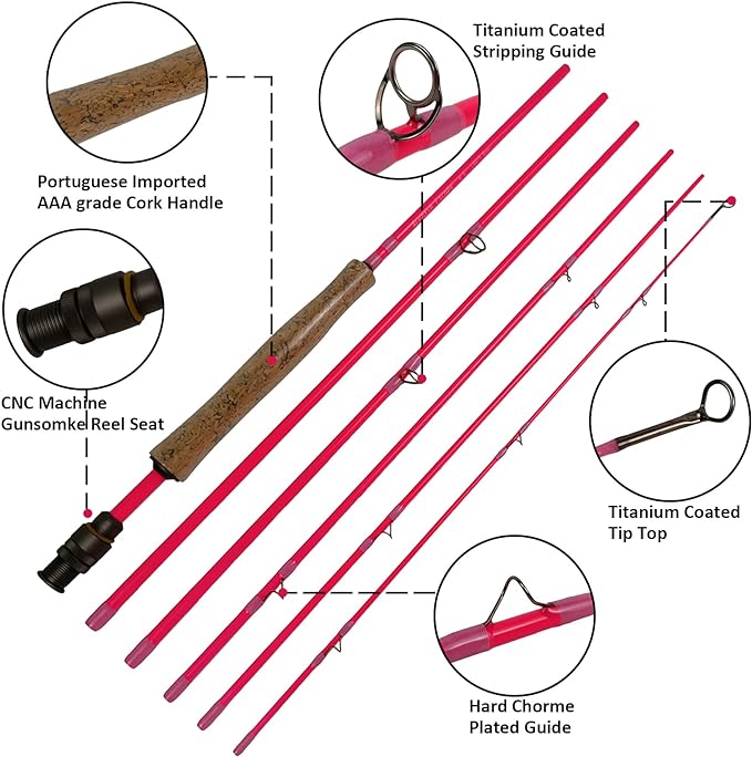 Aventik Voya Fly Fishing Rod Economic 6 Pieces Travel Fly Fishing Rods Made of 24T 100% Carbon Fiber, Fast Action, Light Weight Aventik Voya Fly Fishing Rod Economic 6 Pieces Travel Fly Fishing Rods Made of 24T 100% Carbon Fiber, Fast Action, Light Weight